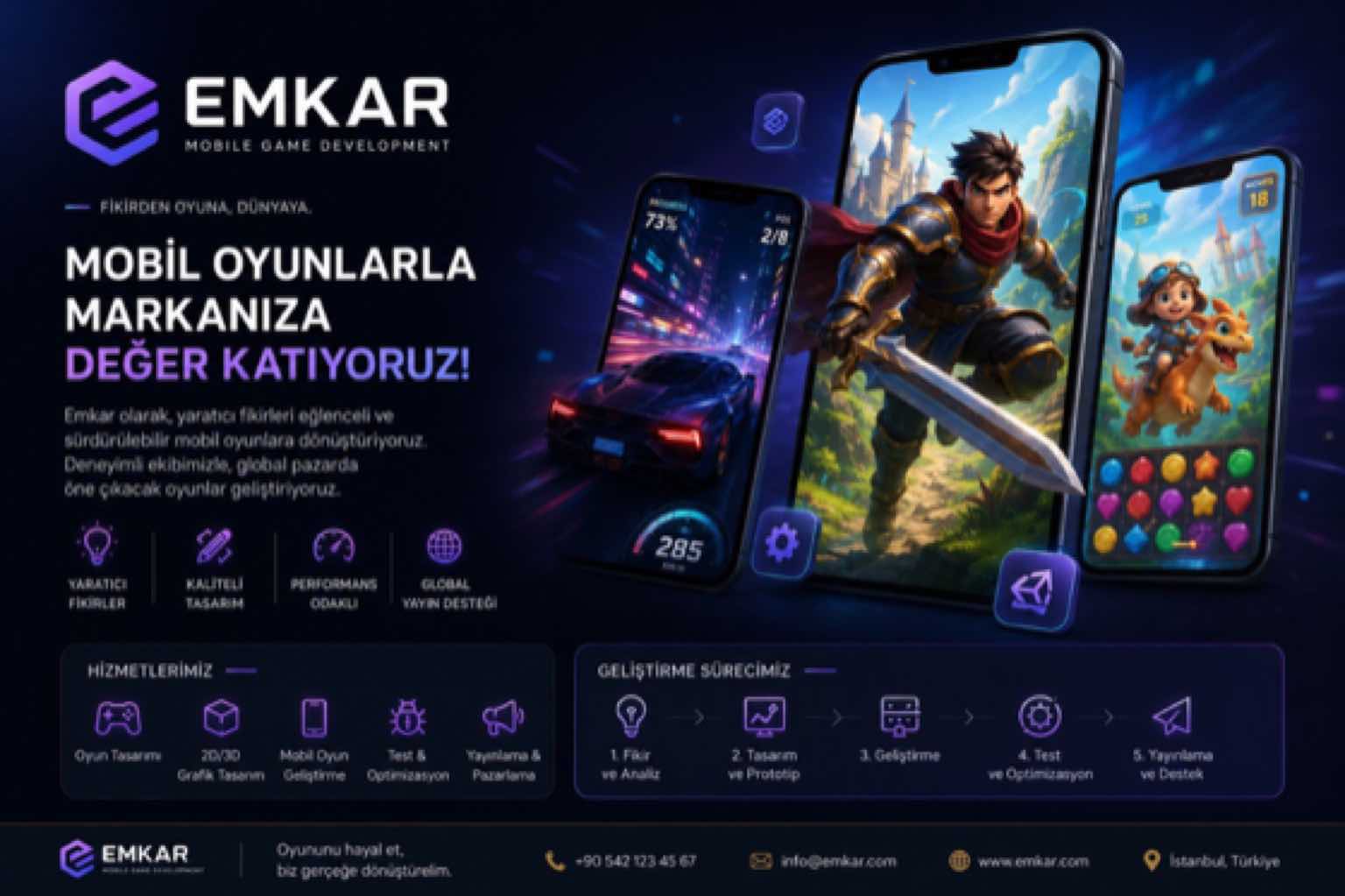 Mobil oyun geliştirme ve dijital üretim görseli